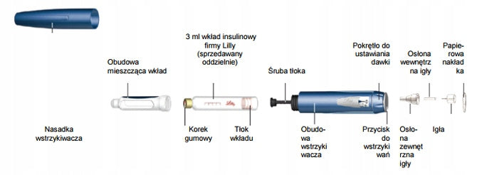 HumaPen Savvio insulin pen Lilly - graphite EAN (GTIN) 5014602500634