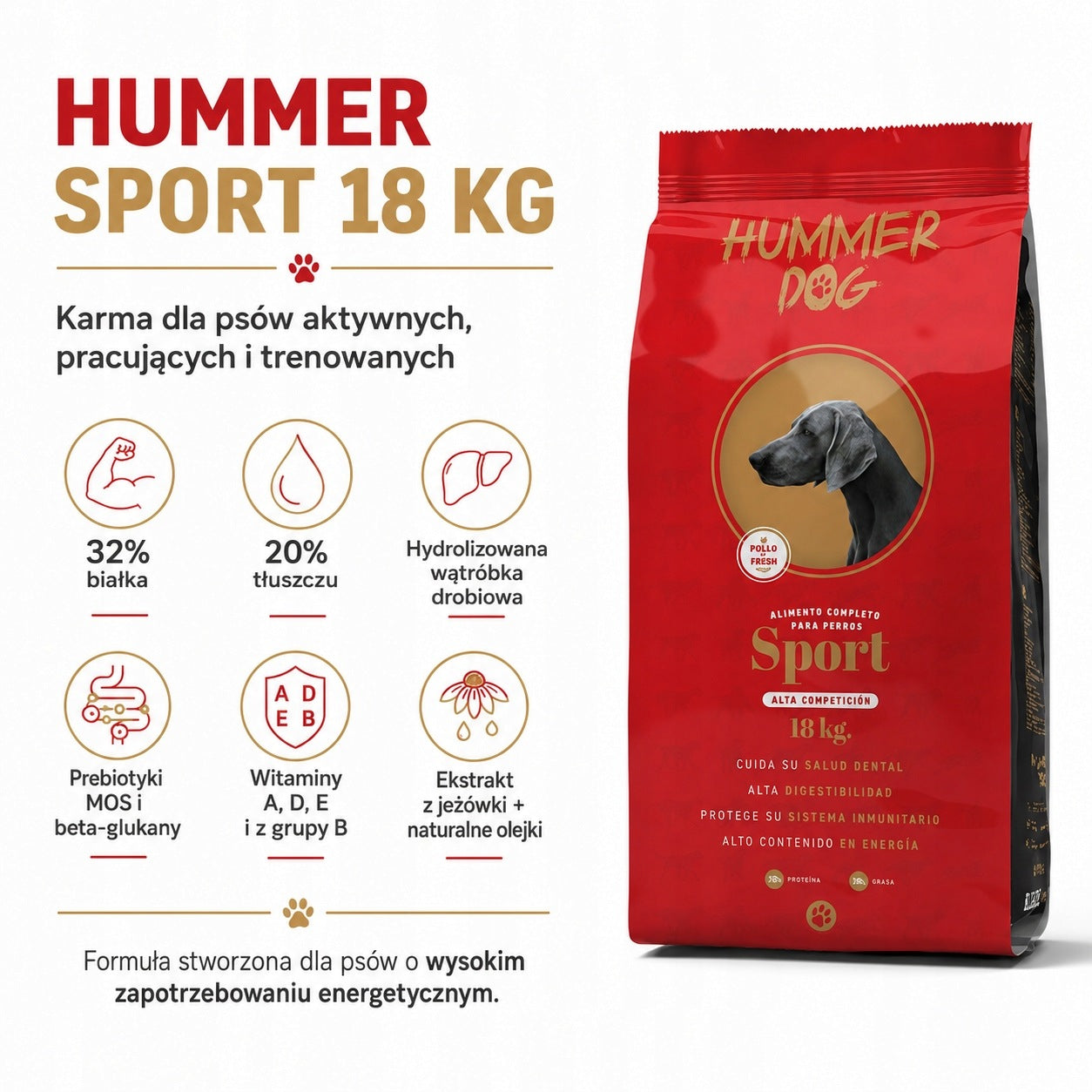 Hummer Sport dog food Active and training Agility Veal 32% 18kg Brand Hummer