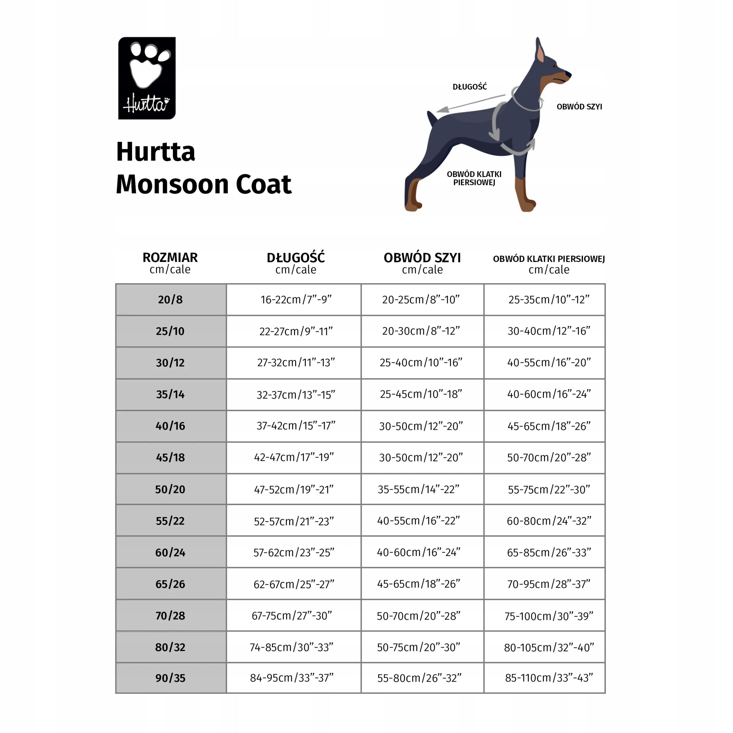 Jacke für Hunde Hurtta Monsoon, orange, inkl. Größen 