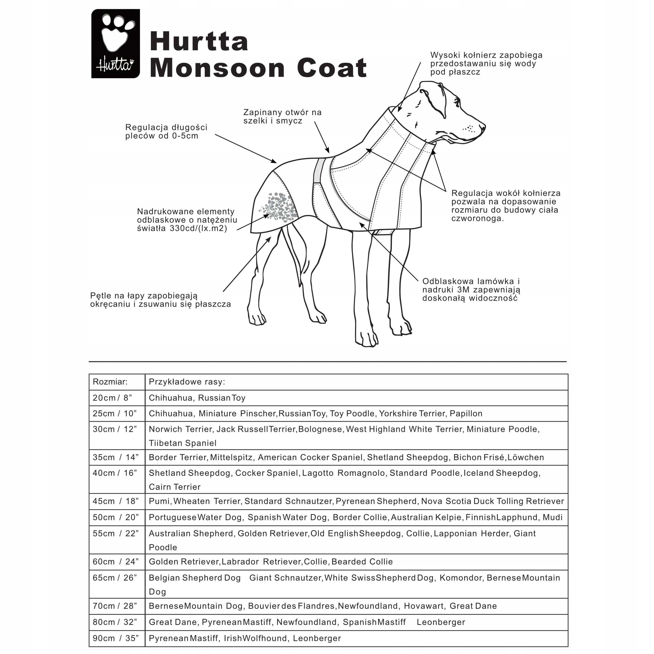 Jacke für Hunde Hurtta Monsoon, orange, inkl. Größen 