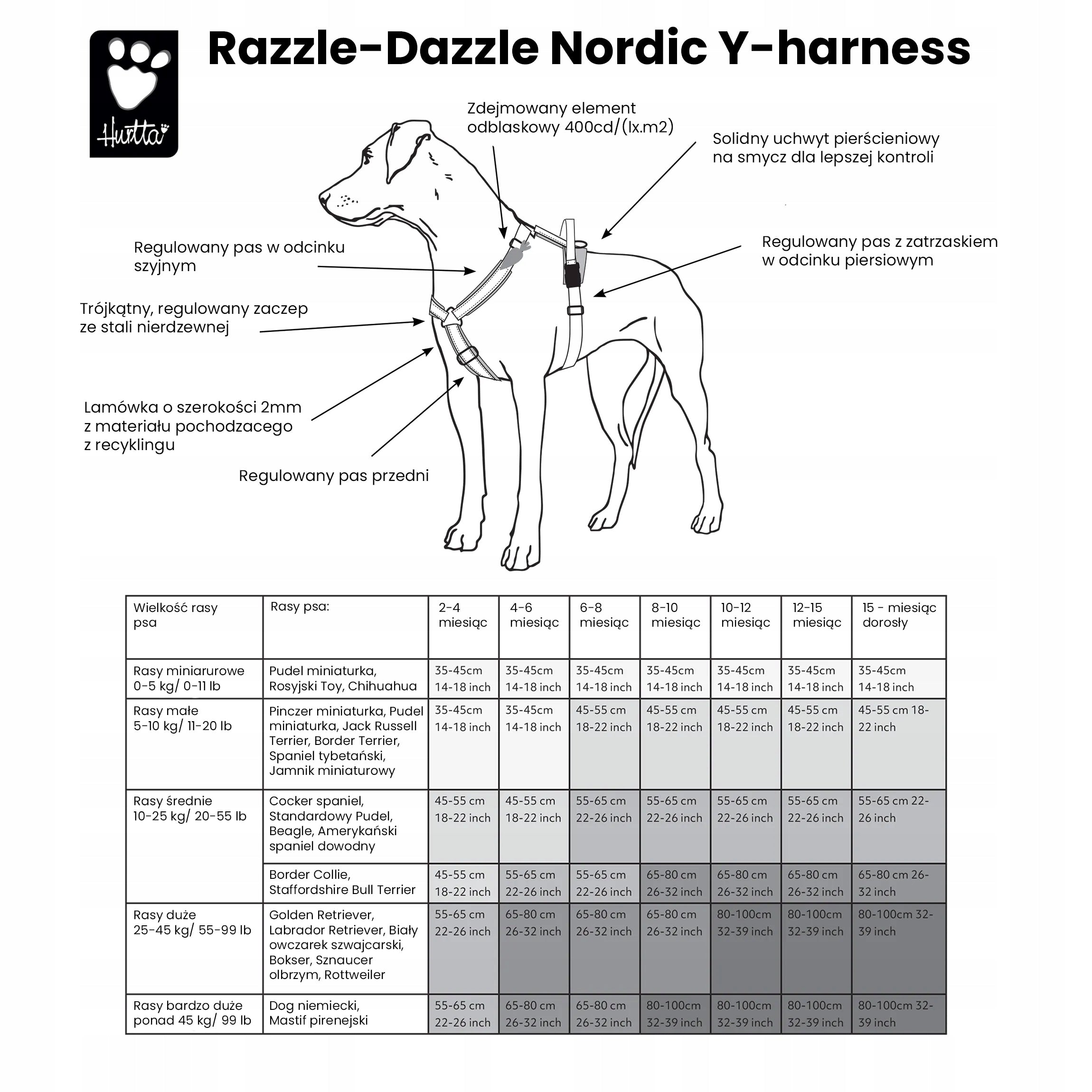 Hurtta Razzle Dazzle Geschirr für Hunde, grün, inkl. Größen 