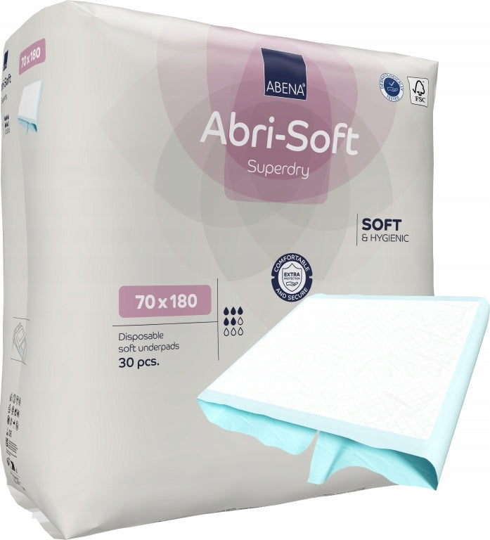 Hygiene pads with tabs 70x180cm 30 pcs EAN (GTIN) 5703538759215