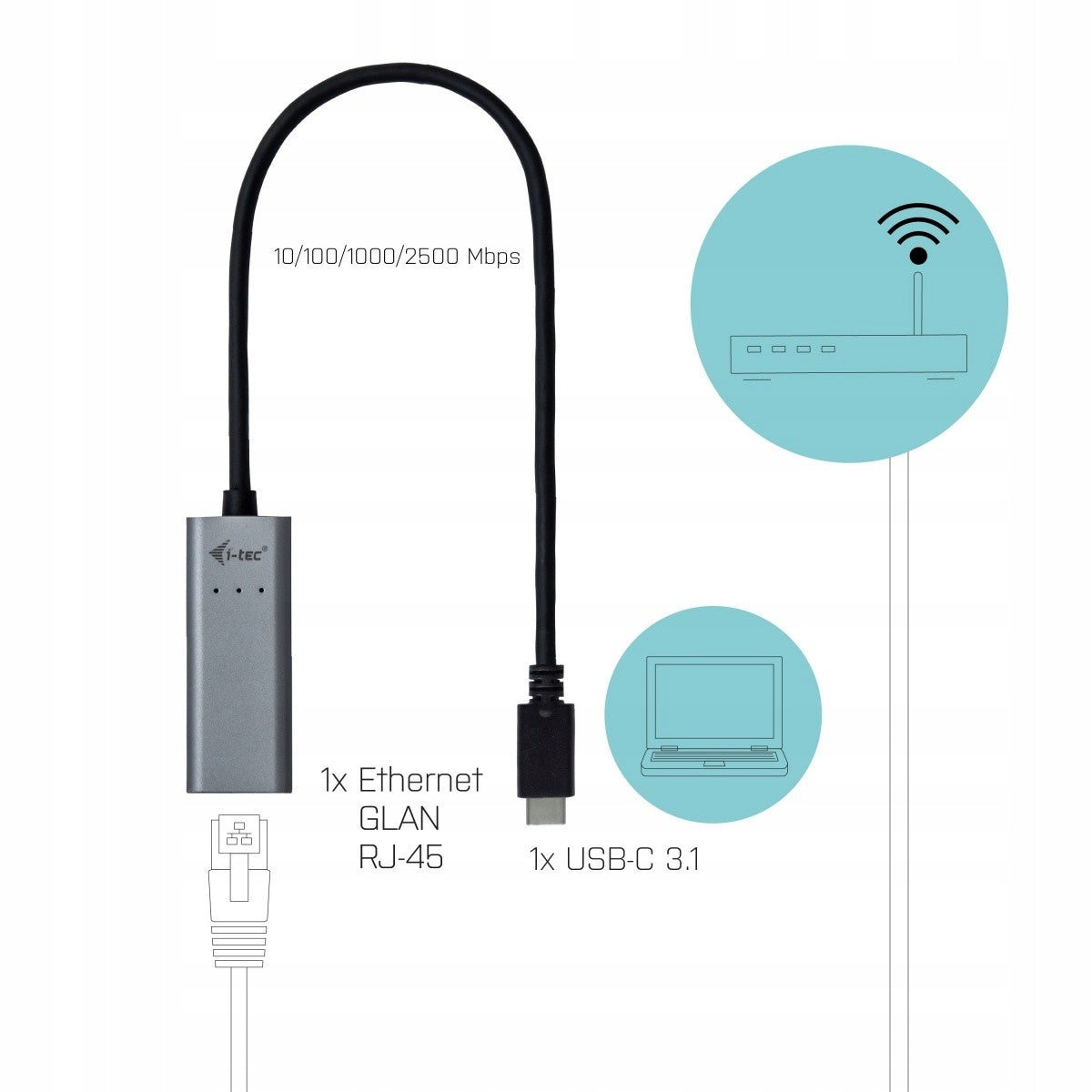 I-TEC USB-C Metal 2.5Gb ps Ethernet Adapter Manufacturer code C31METAL25LAN