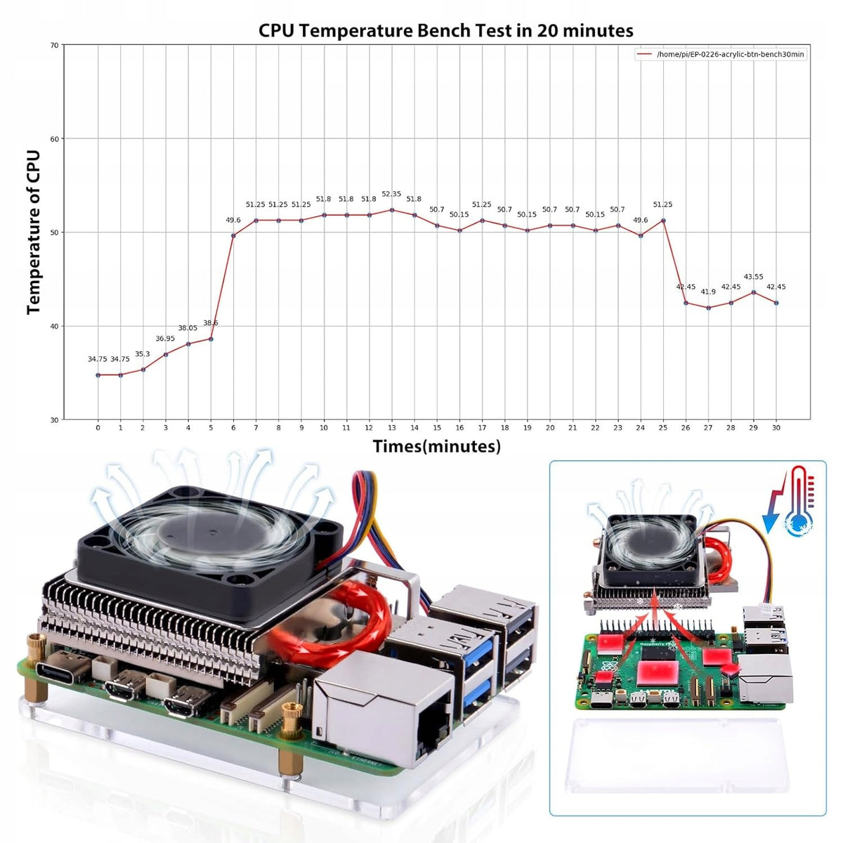 ICE TOWER COOLER WITH ALUMINUM HEATSINK 4PIN PWM Manufacturer code 5908040422859