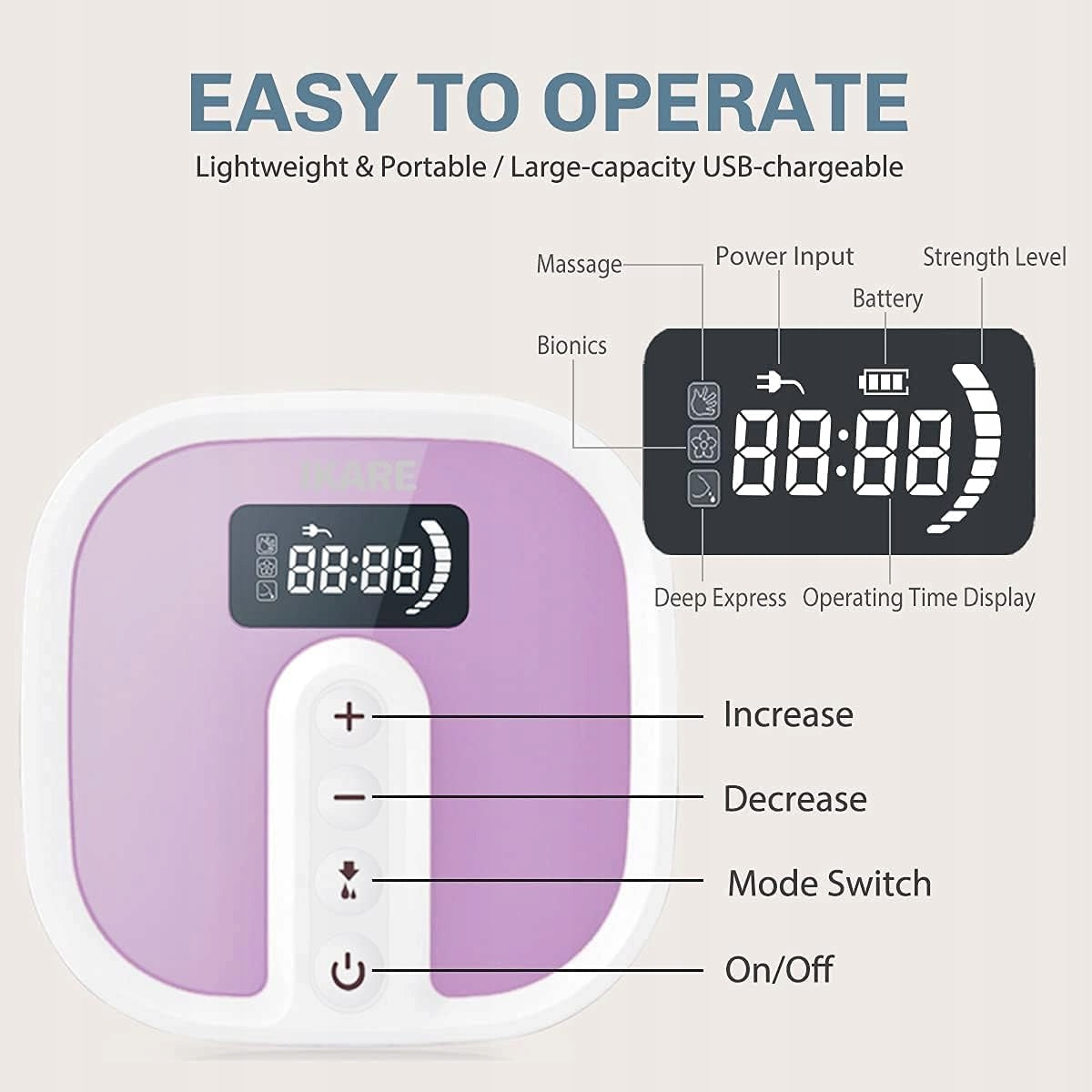 IKARE YH-8015 Double Electric Breast Pump Brand no brand