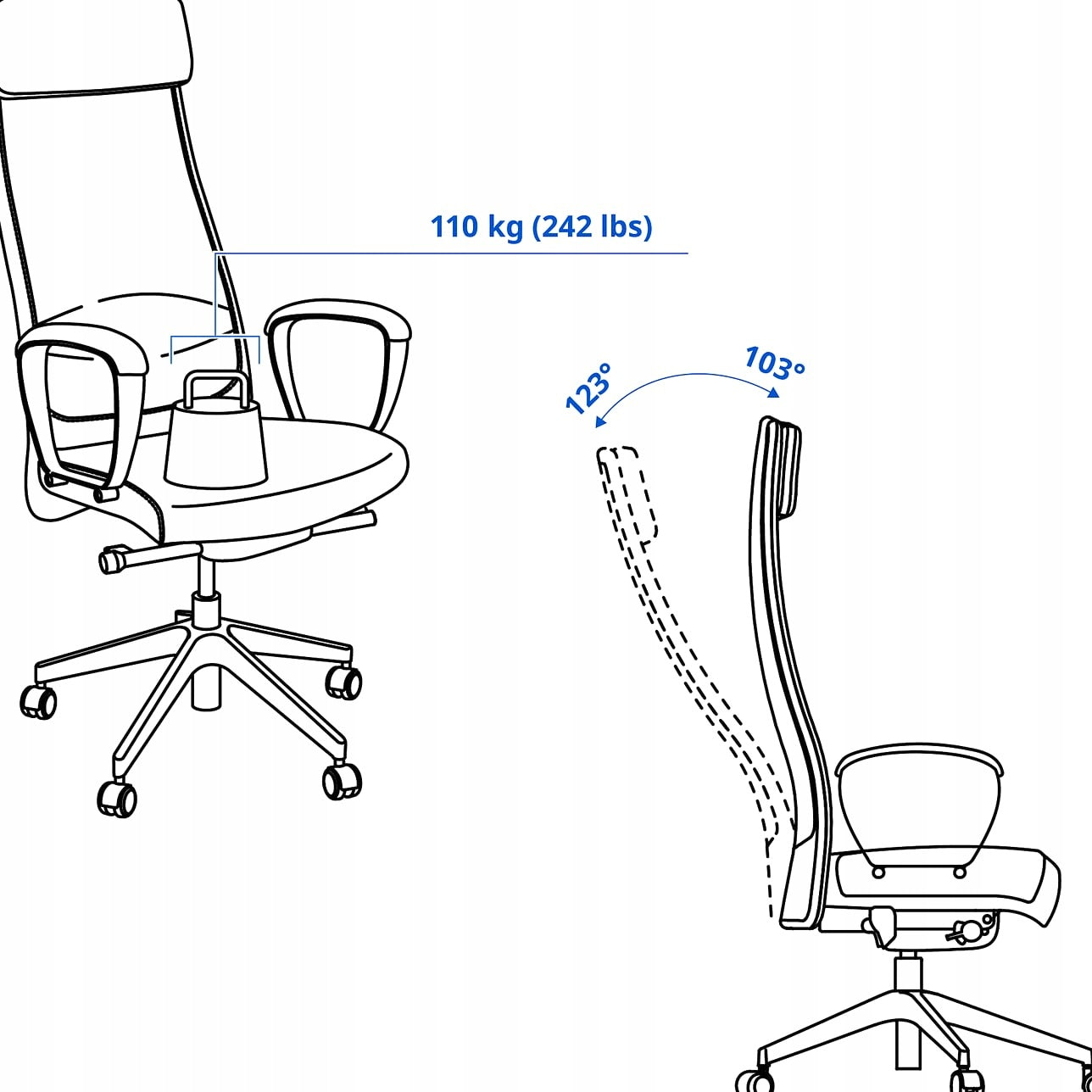 IKEA MARKUS Ergonomic Office Chair Vissle Dark Grey Furniture depth 70 cm