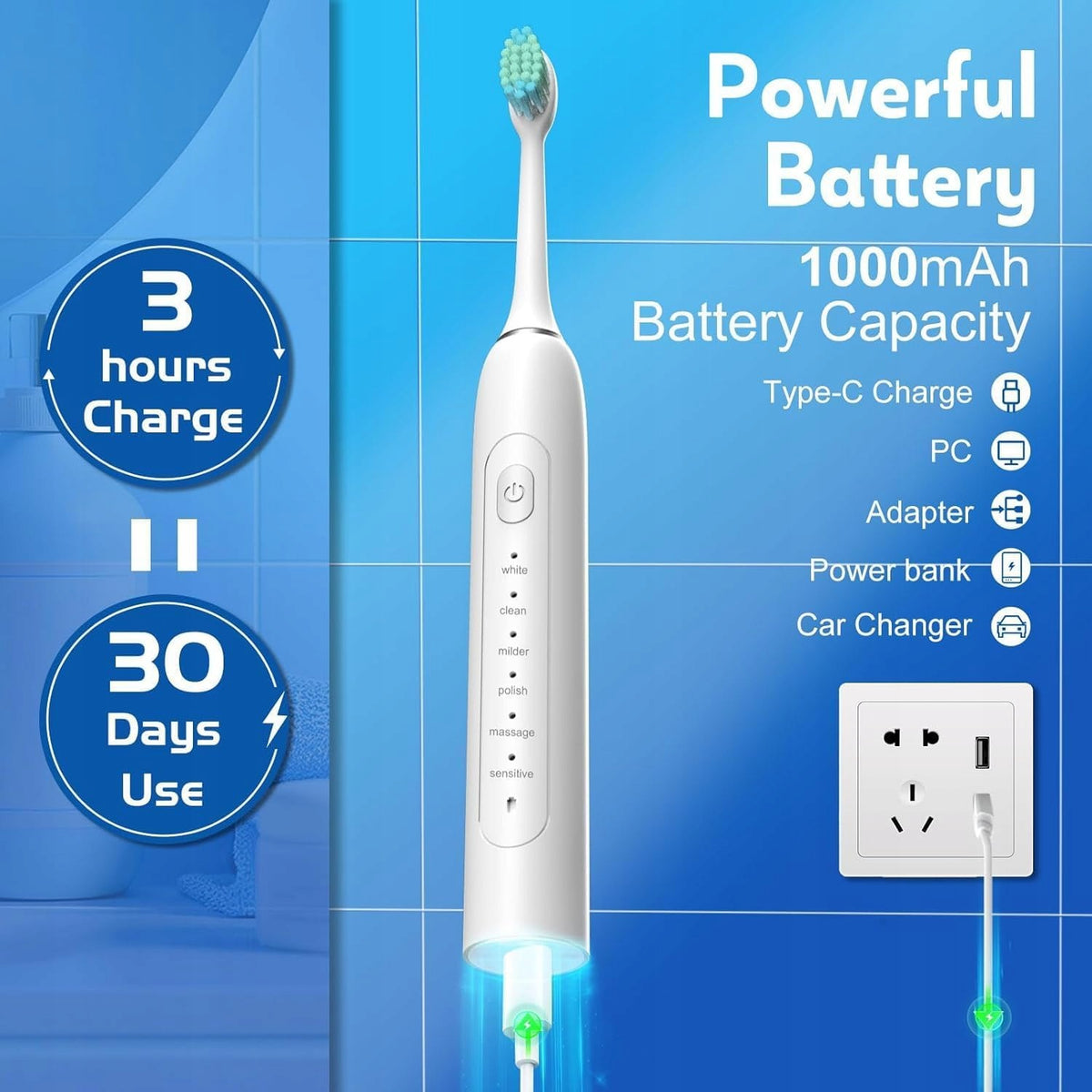 IKERY Electric Sonic Toothbrush with 6 Modes 4 Tips Manufacturer code IKERY