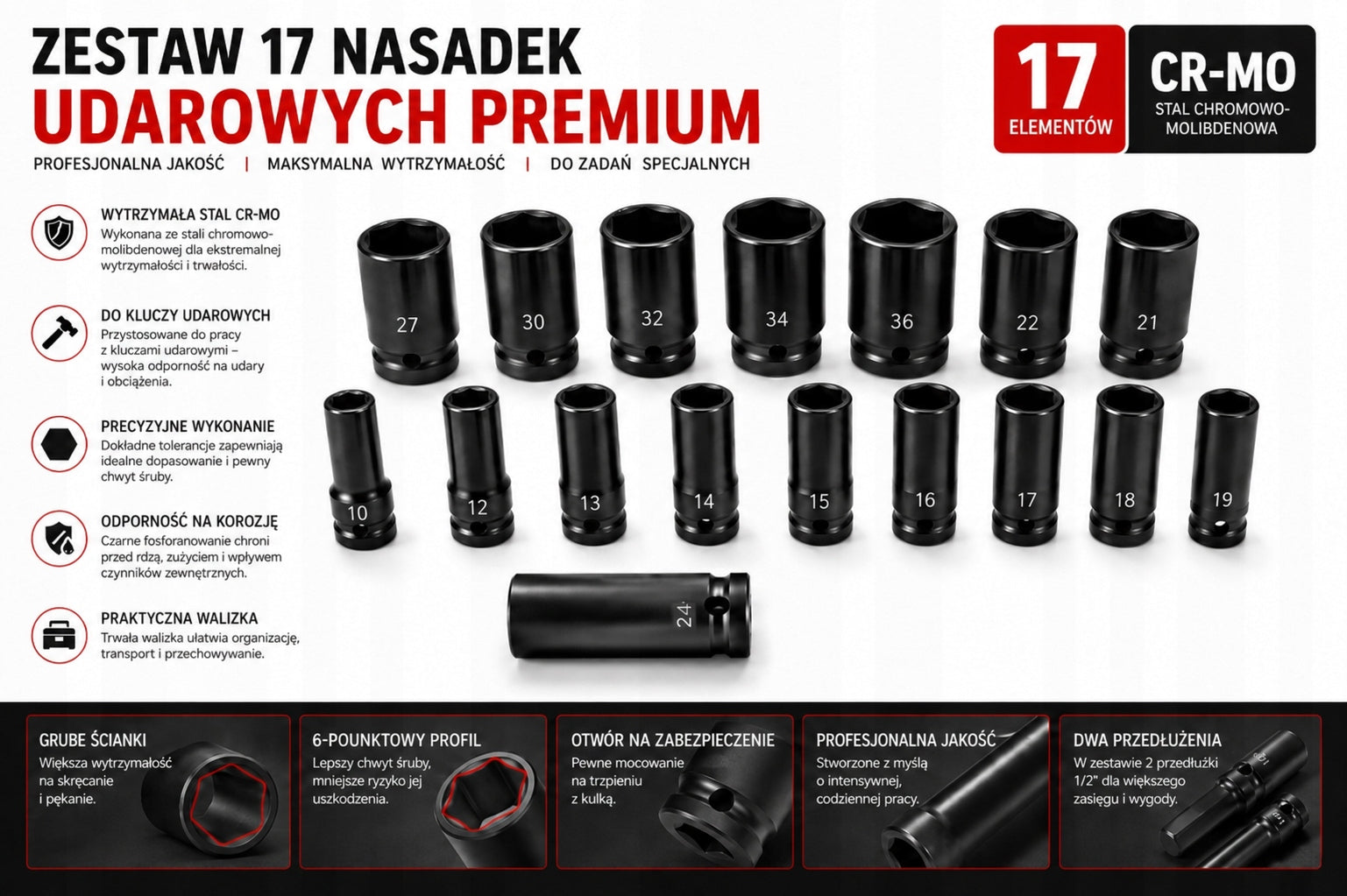 IMPACT SOCKET SET IMPACT 17EL SUITCASE Cr-Mo PRO 10-36MM Type 6-point