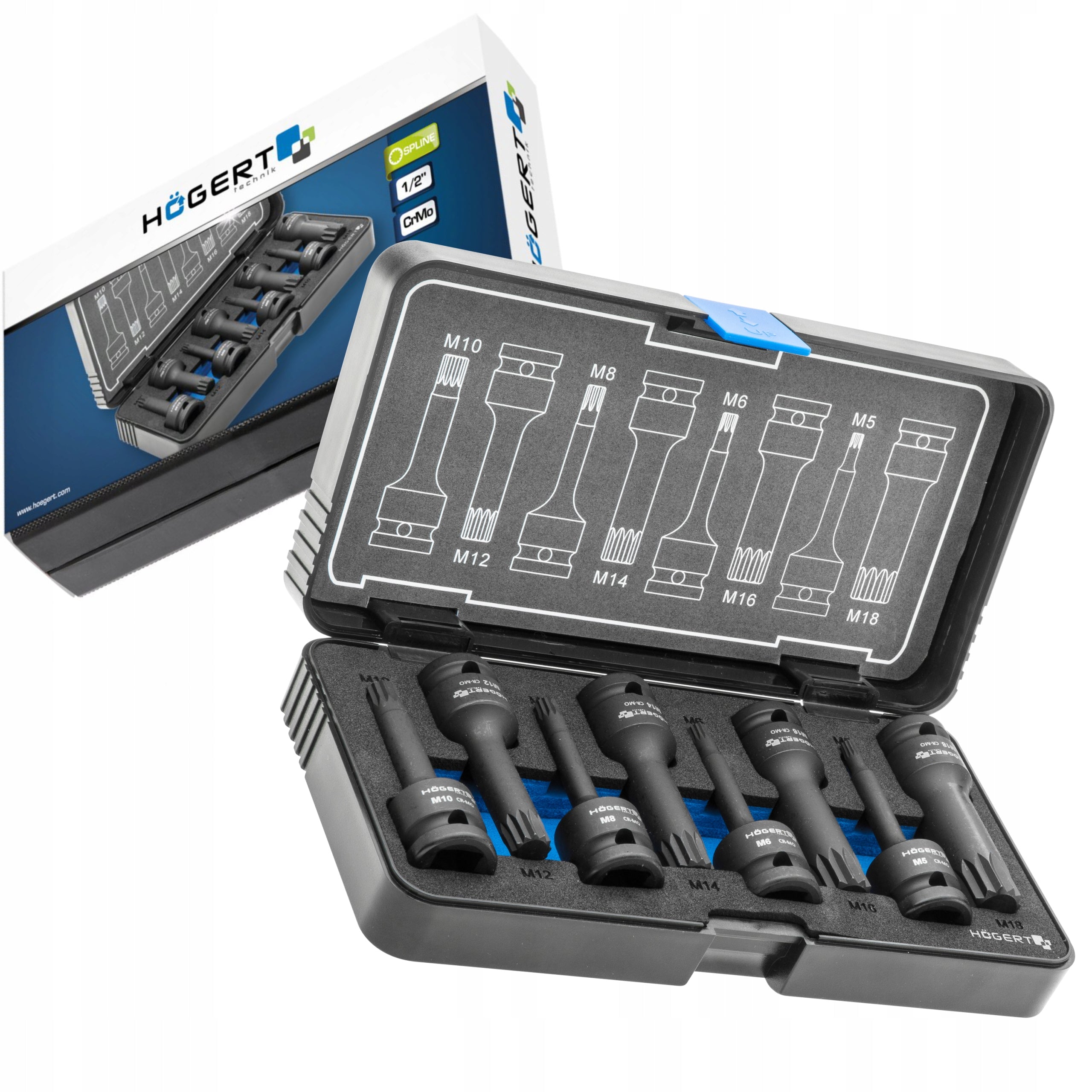 IMPACT WRENCHES SPLINE HT6R006 HOGERT
