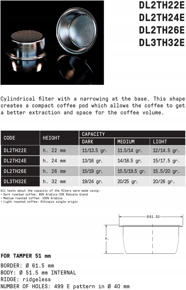 IMS double espresso basket 11-15g 51mm stainless steel Sage Breville Manufacturer code B0C6TK7Q13