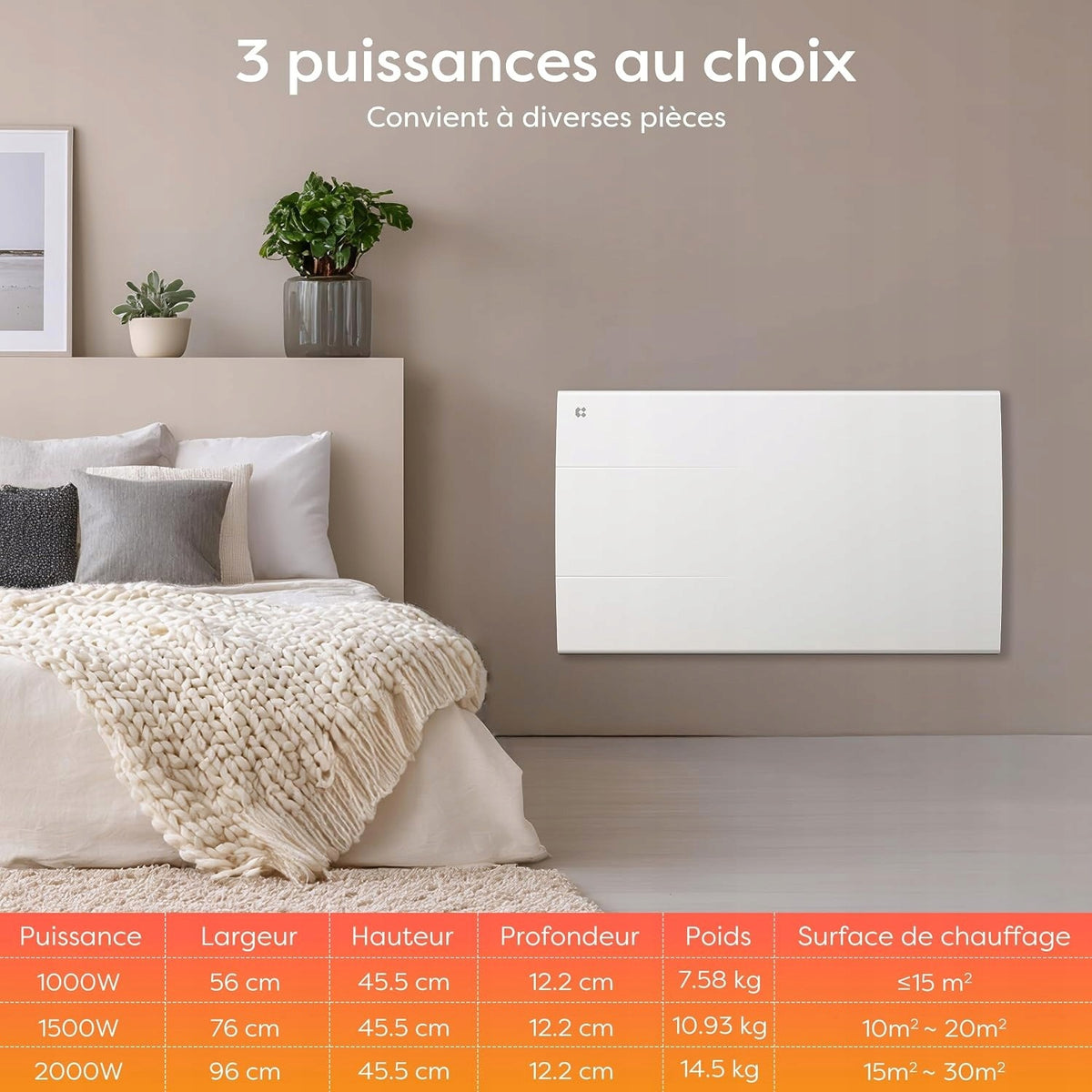 INERTIAL CERAMIC HEATER 1500W WITH WIFI PID CHILD LOCK Brand Ciarra