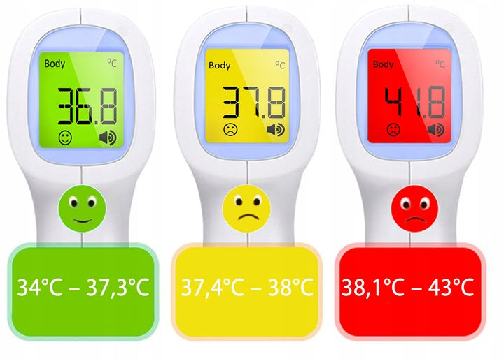 INFRARED NON-CONTACT ELECTRONIC MEDICAL THERMOMETER EAN (GTIN) 0088662398574