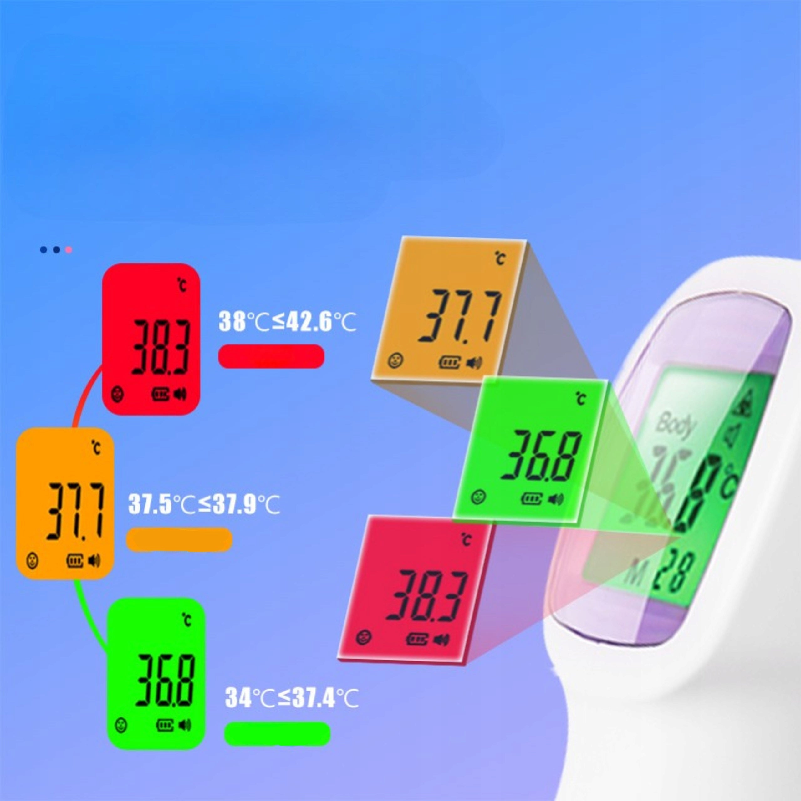 INFRARED NON-CONTACT MEDICAL THERMOMETER FOR CHILDREN MEDICAL MONTESSA Manufacturer code 5903843214366
