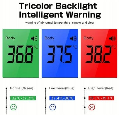 INFRARED NON-CONTACT THERMOMETER LCD DIGITAL ELECTRONIC ACCURATE 1s EAN (GTIN) 5905529975103