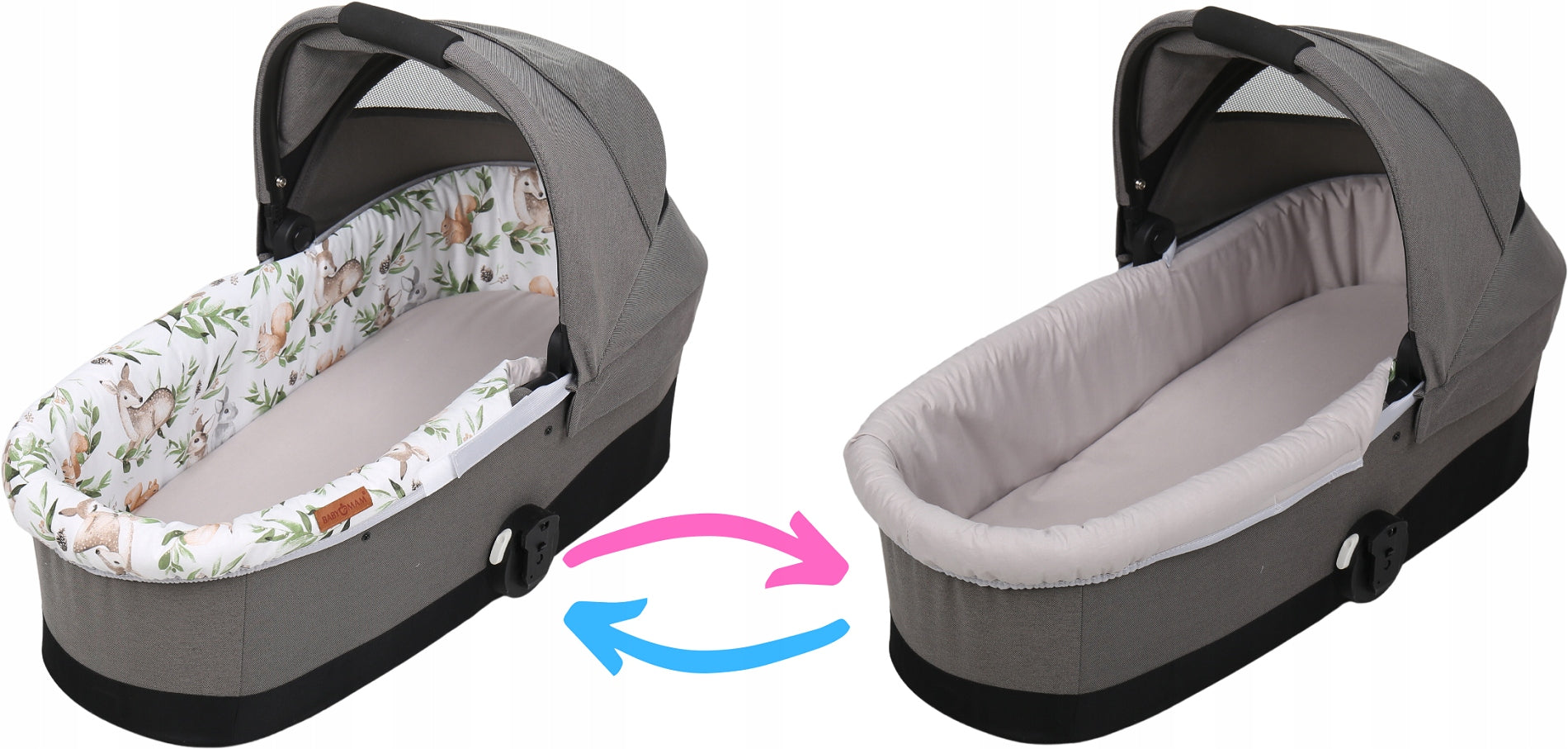 INSERT FOR GONDOLA TROLLEY WITH ZIPPER STIFFENED DOUBLE-SIDED BABYMAM EAN (GTIN) 5903672172486