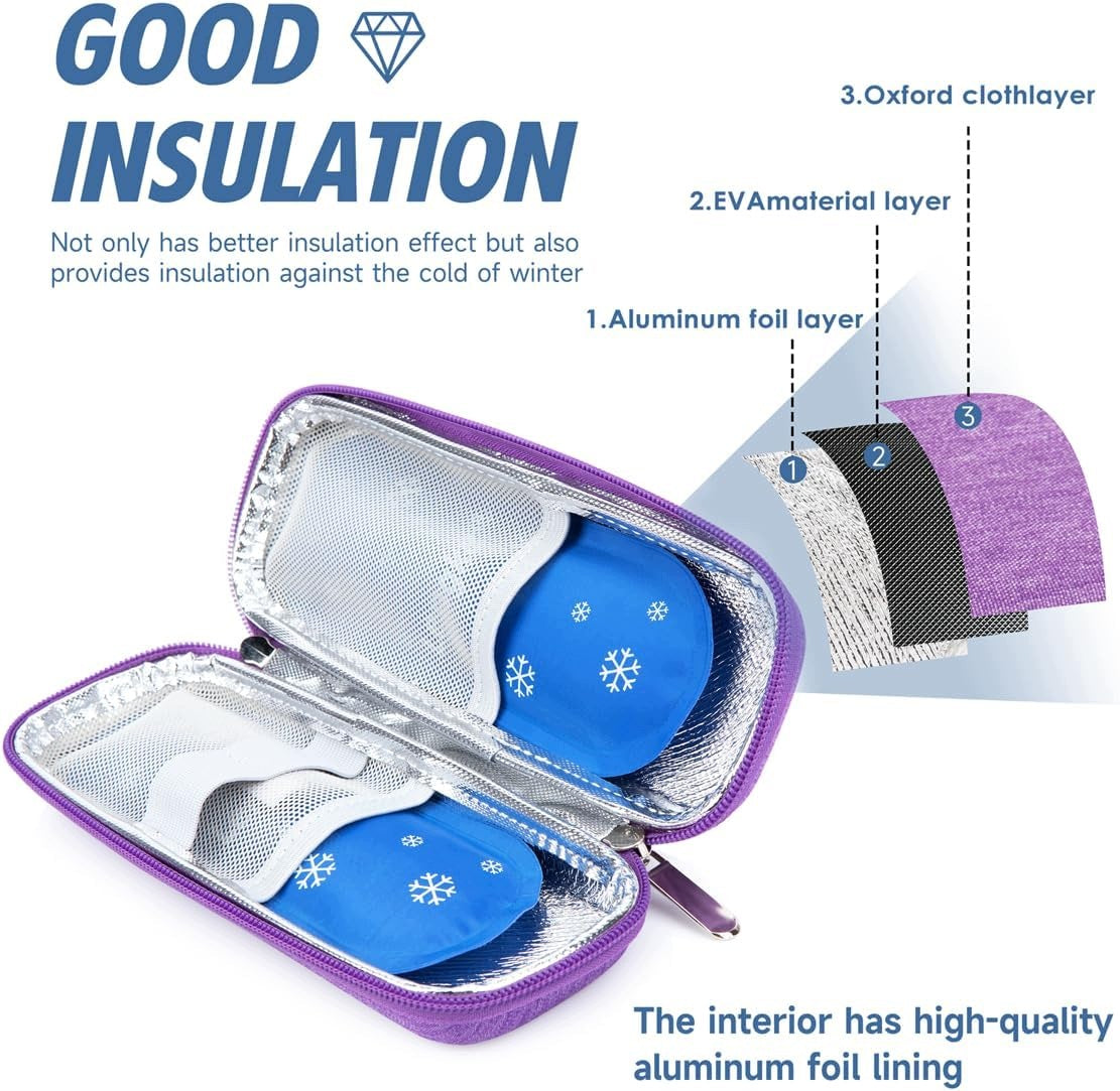 INSULIN HEAT-INSULATING BAG WITH COOLING PACKS PURPLE Medical device type accessories for a medical device or a product without an intended medical purpose