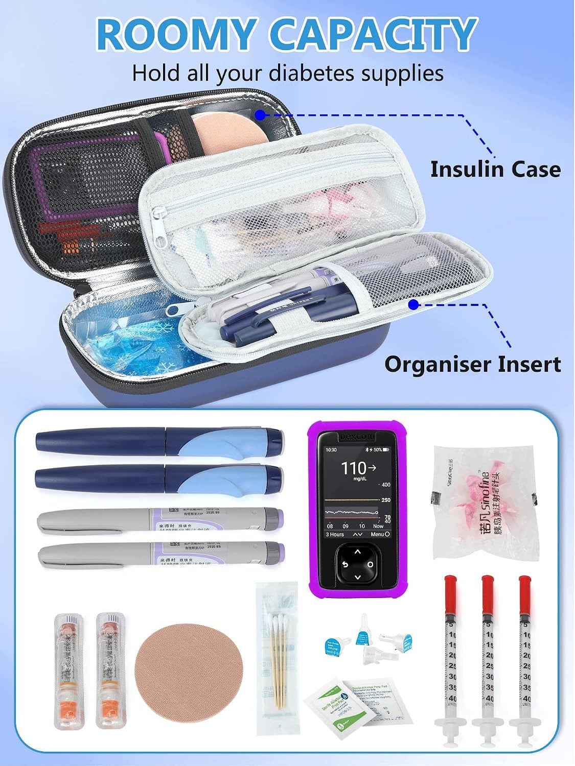 INSULIN MEDICINE COOLING BAG WITH THERMOMETER AND ICE BAGS TSA Medical device type accessories for a medical device or a product without an intended medical purpose