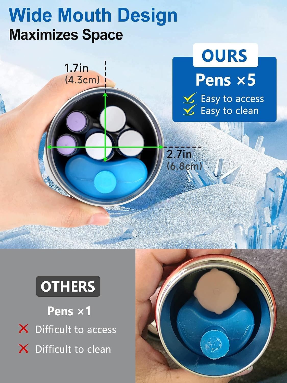 INSULIN PENCIL CASE 48H COOLING TSA BAG Medical device no