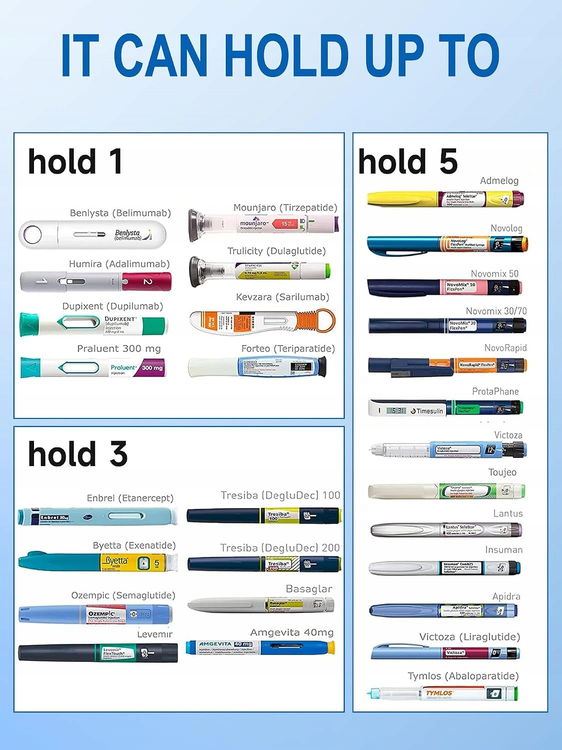 INSULIN PENCIL CASE 48H COOLING TSA BAG Medical device type accessories for a medical device or a product without an intended medical purpose