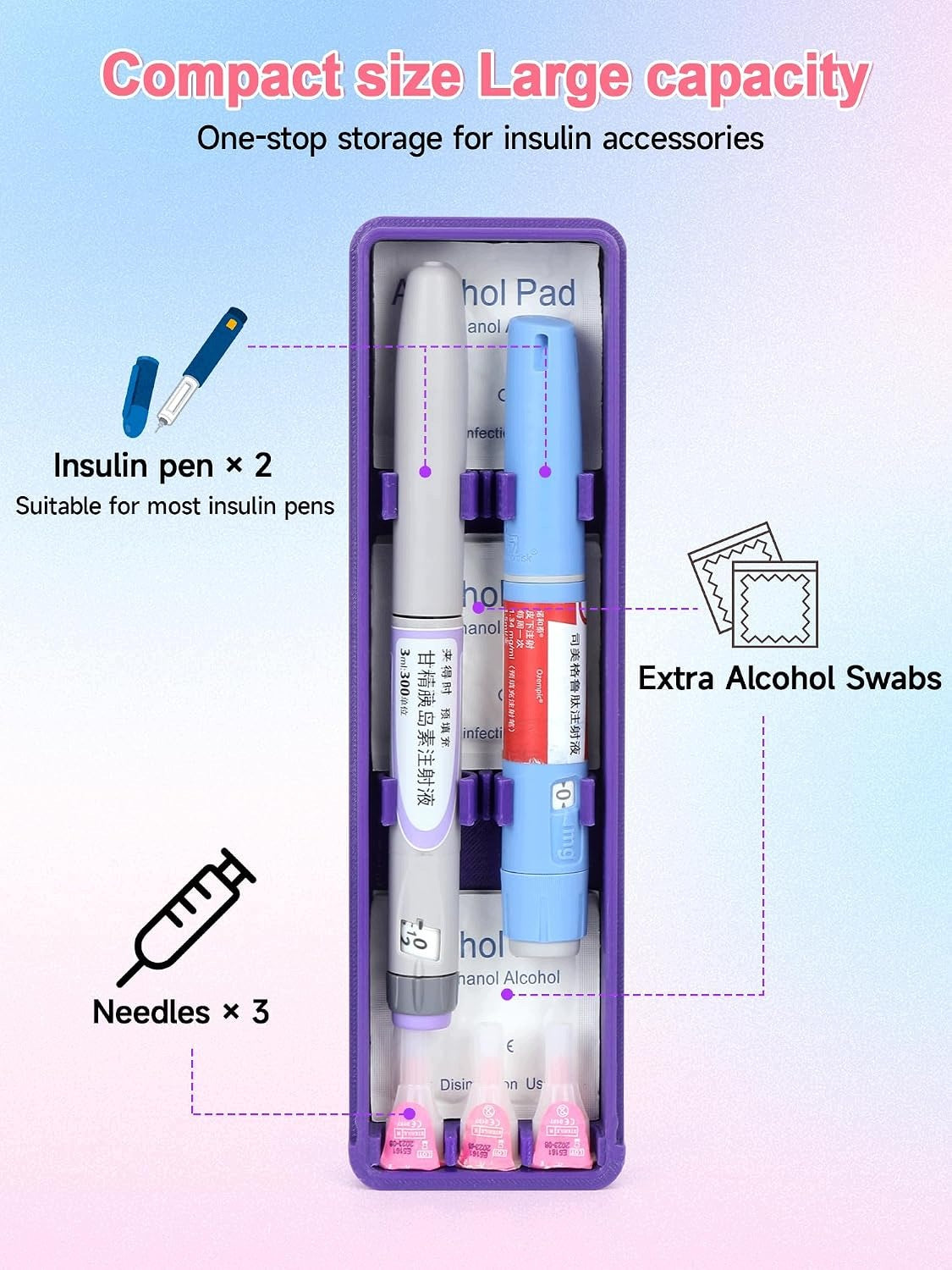 INSULIN TRAVEL CASE 2 PURPLE NEEDLE PENS Medical device type accessories for a medical device or a product without an intended medical purpose