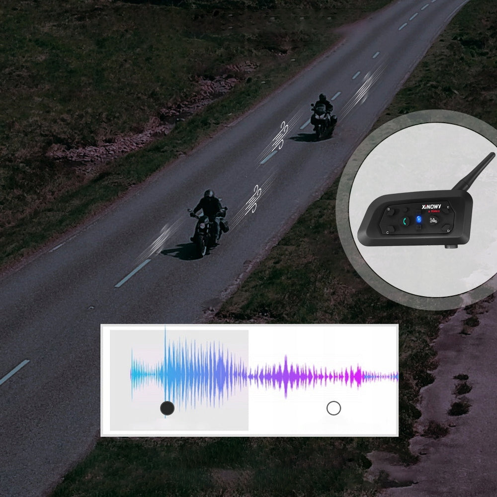 INTERCOM MOTORCYCLE INTERCOM 1200M IP67 2024 CLASSIC LOOK FOR 2 HELMET Manufacturer no brand