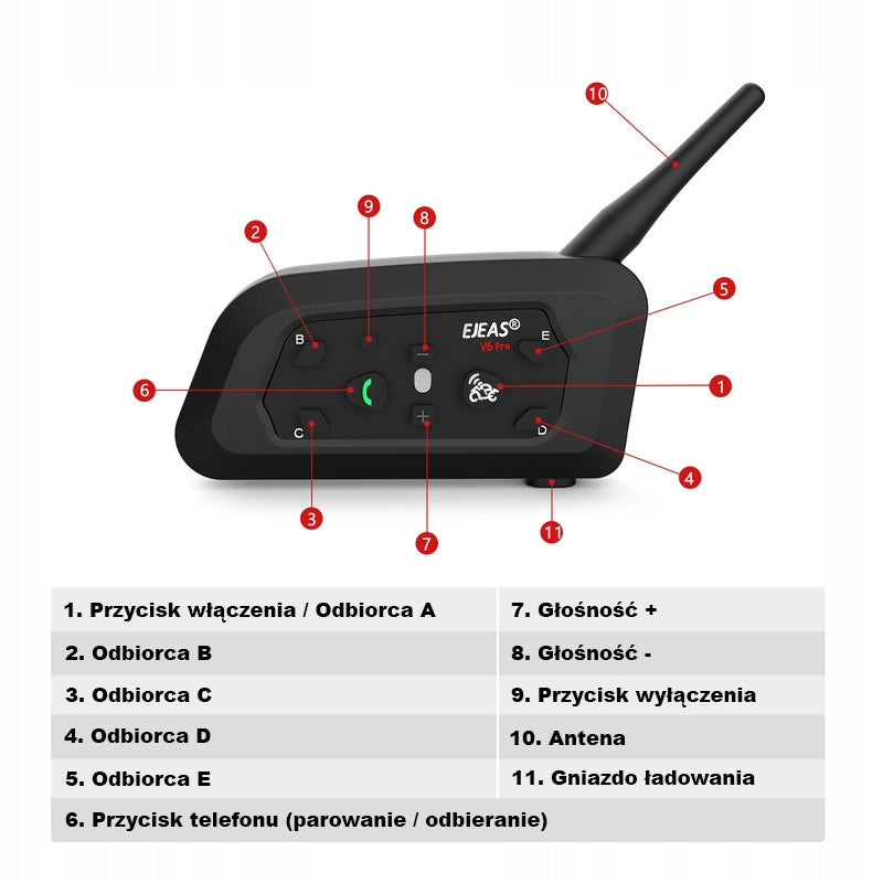 INTERCOM MOTORCYCLE INTERCOM EJEAS V6 PRO+ NEW VERSION 1200m Bluetooth HQ Packaging status original