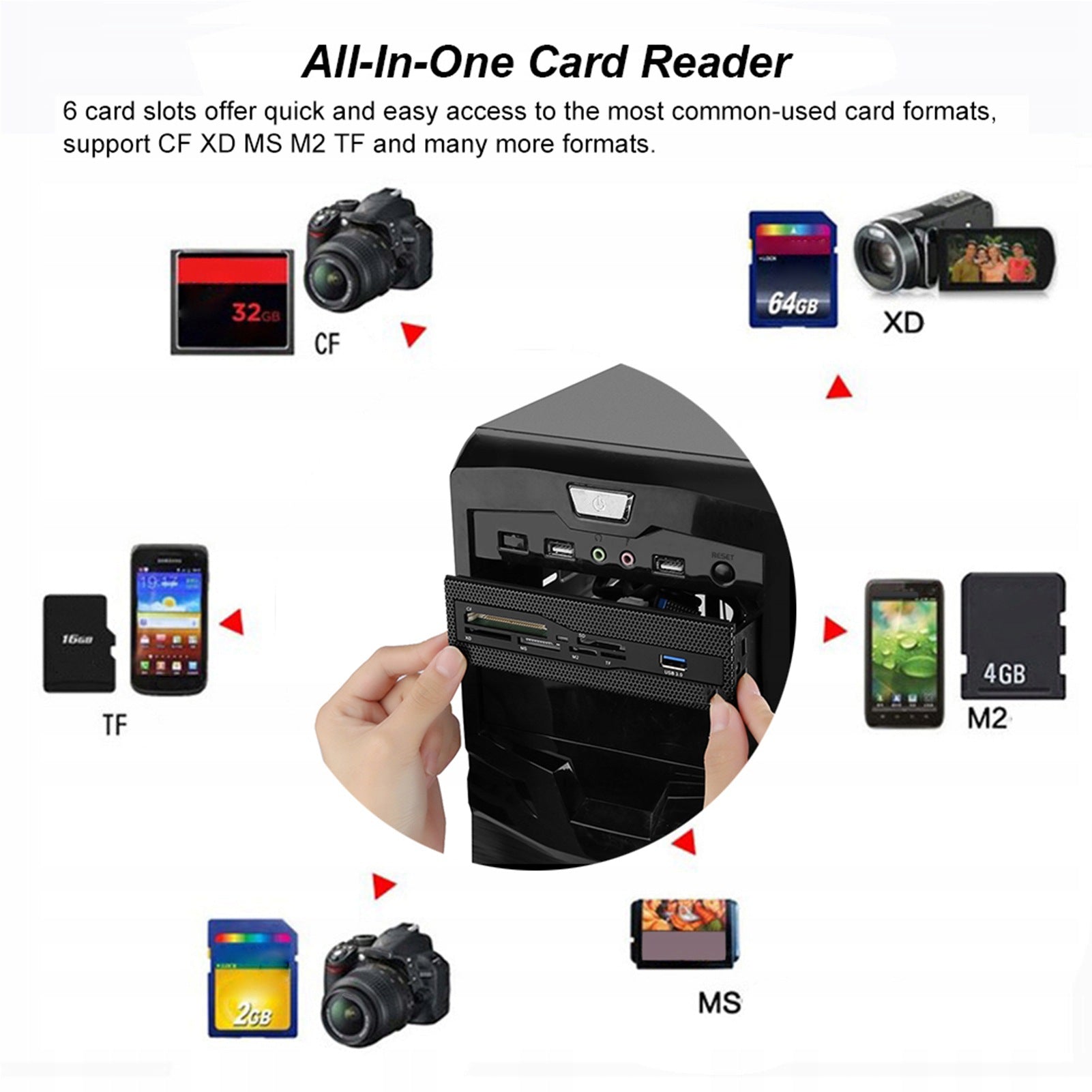 INTERNAL CARD READER PC USB PORT 3.0 M2 SD MS Manufacturer 1Life