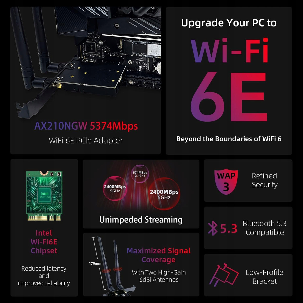INTERNAL PCI EXPRESS AXE5400 WiFi 6E PCIe BLUETOOTH NETWORK CARD Packaging status original