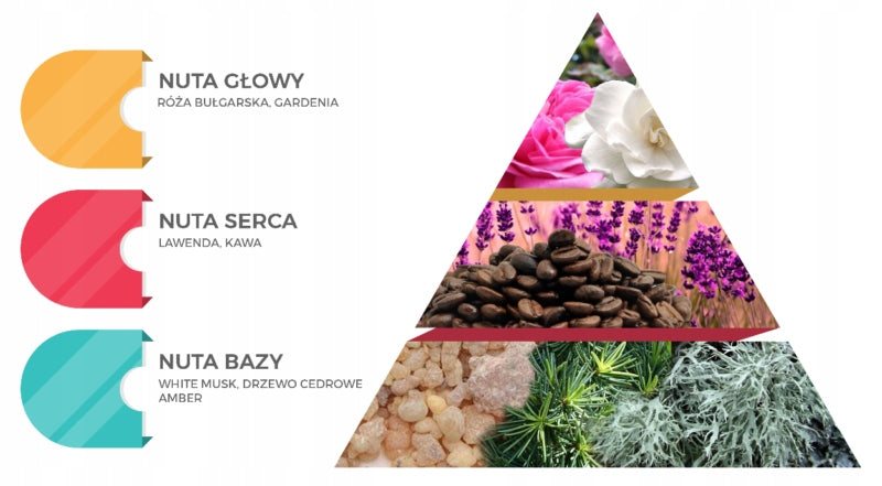 INVAME Leather-Tree - CARTRIDGE 2kmpl EAN (GTIN) 5904730636254