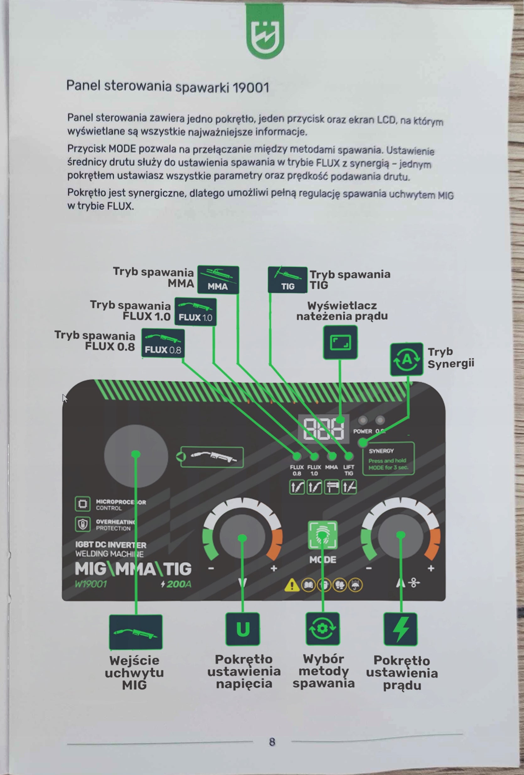 INVERTER WELDER MIGOMAT MIG FLUX MMA TIG 200A IGBT HOT START ANTISTICK Manufacturer code SPAWARKA INWERTOROWA W19001