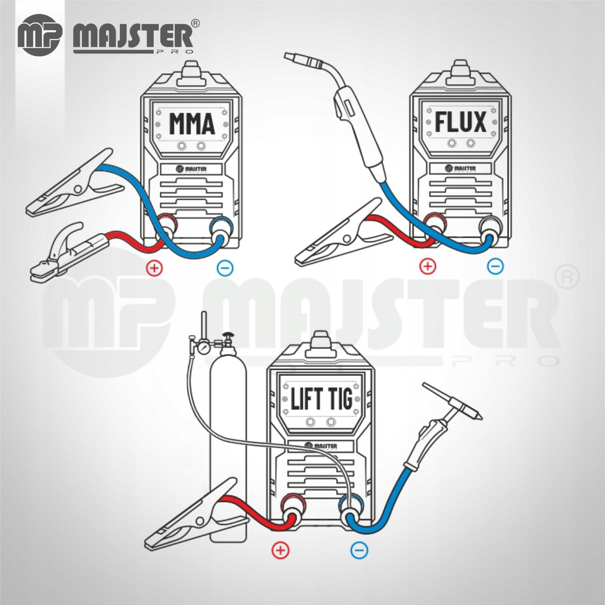 INVERTER Welder IGBT MIG MAG FLUX MMA migomat MP0106 Welding methods MIG/MAG MMA TIG