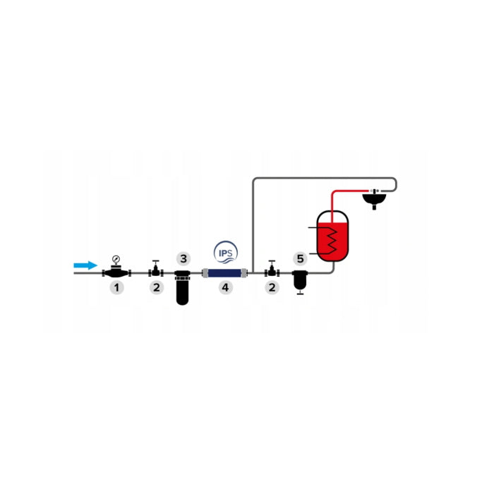 IPS Water Treatment Plant Kalyxx Blue Line G 3/4" Packaging status original