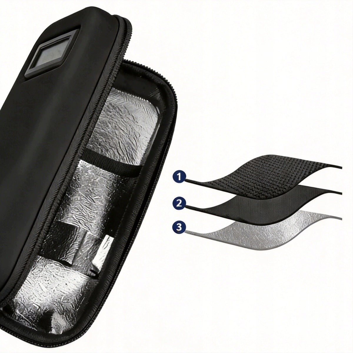ISOTHERMAL DIABETES CASE INSULIN COOLING CASE WITH THERMOMETER Manufacturer of a medical device 4069824052622