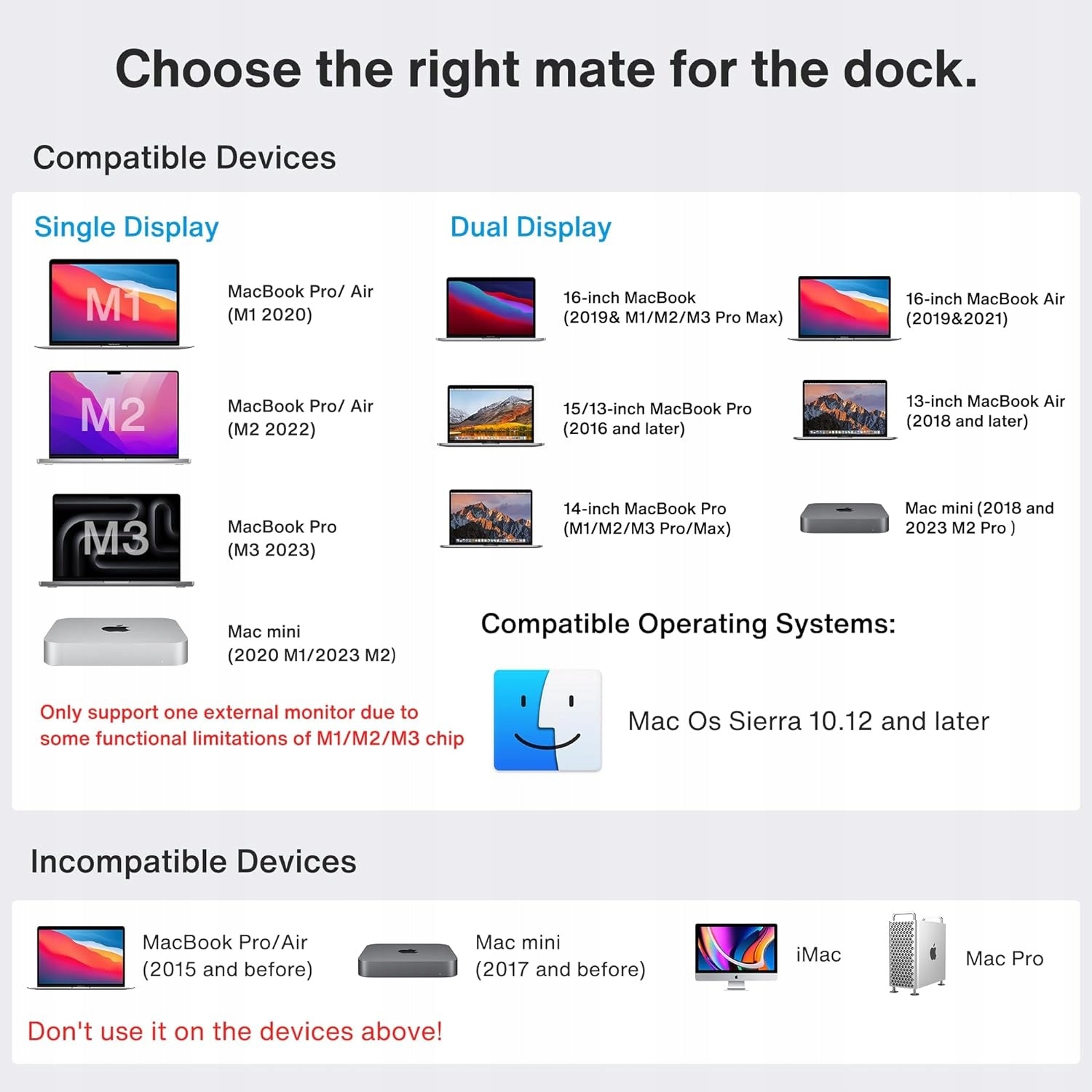 IVANKY 12-in-2 HDMI Docking Station Pro for MacBook Manufacturer no brand