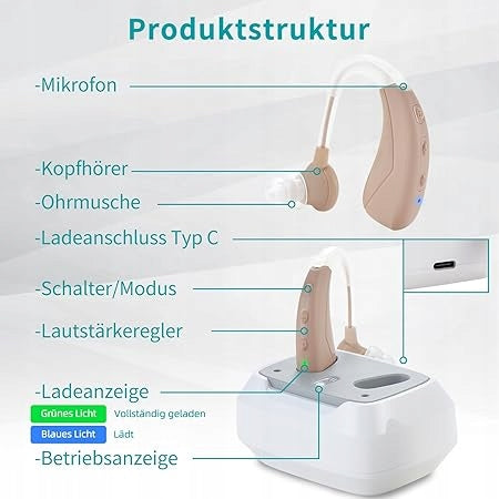 In-ear hearing aid WEIYII Hearing aid volume reduction Medical device no