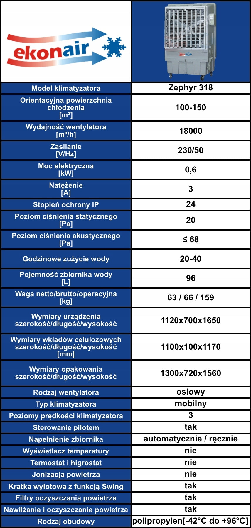 Industrial air conditioner Zephyr 318 (up to 150 m²) EAN (GTIN) 5053423178738