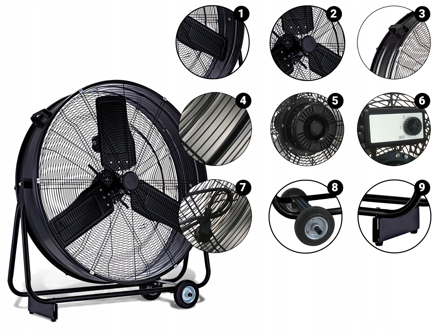 Industrial workshop fan EBERG EBF circulator diameter 75cm 280W Packaging status original