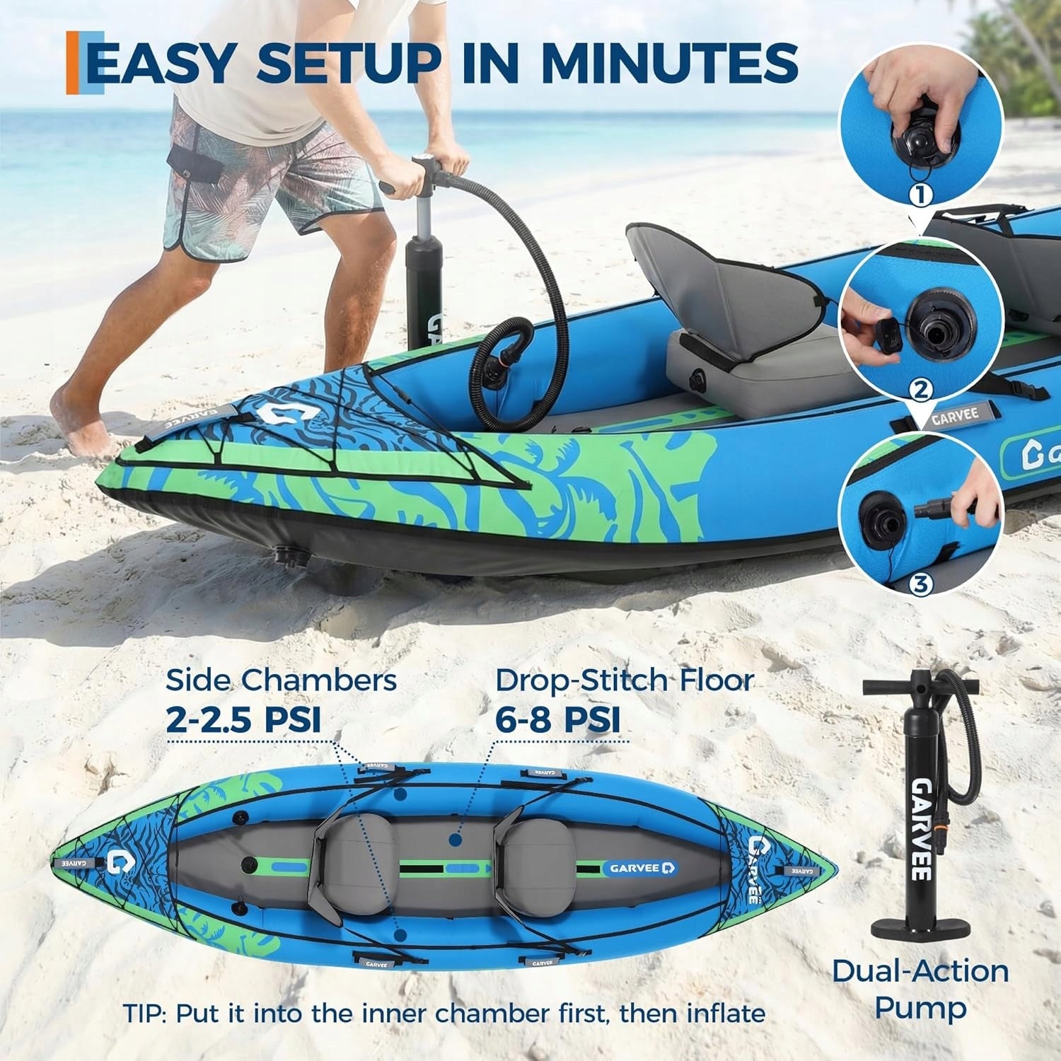 Inflatable Kayak Portable Two-Person Boat with Paddles and Pump (Blue) Manufacturer code PSS_33HVD7MS