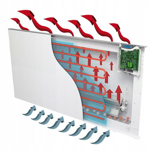Infrared Hybrid Panel Thermostat 750W Packaging status original