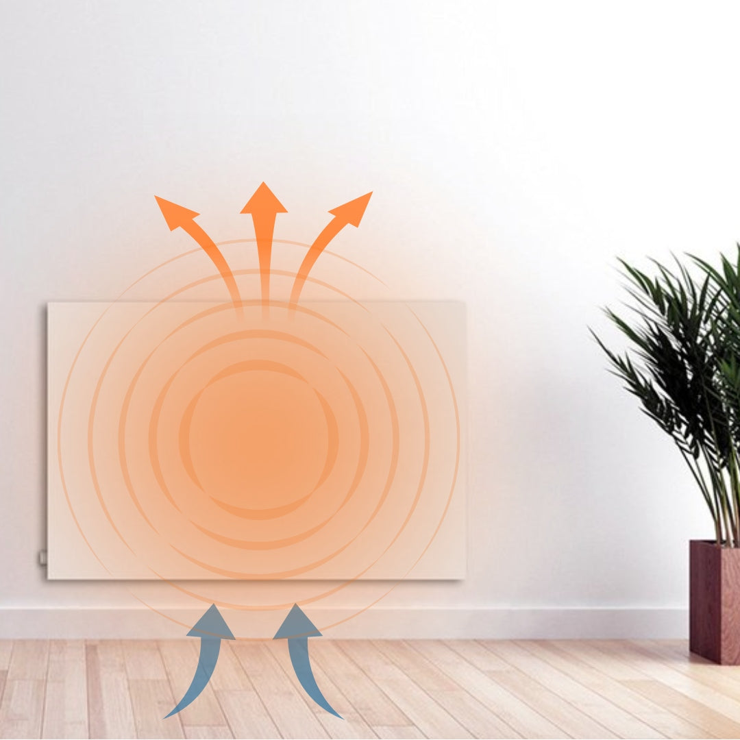 Infrared convector heater 1000W 25m2 energy saving wall Manufacturer code HBB1000
