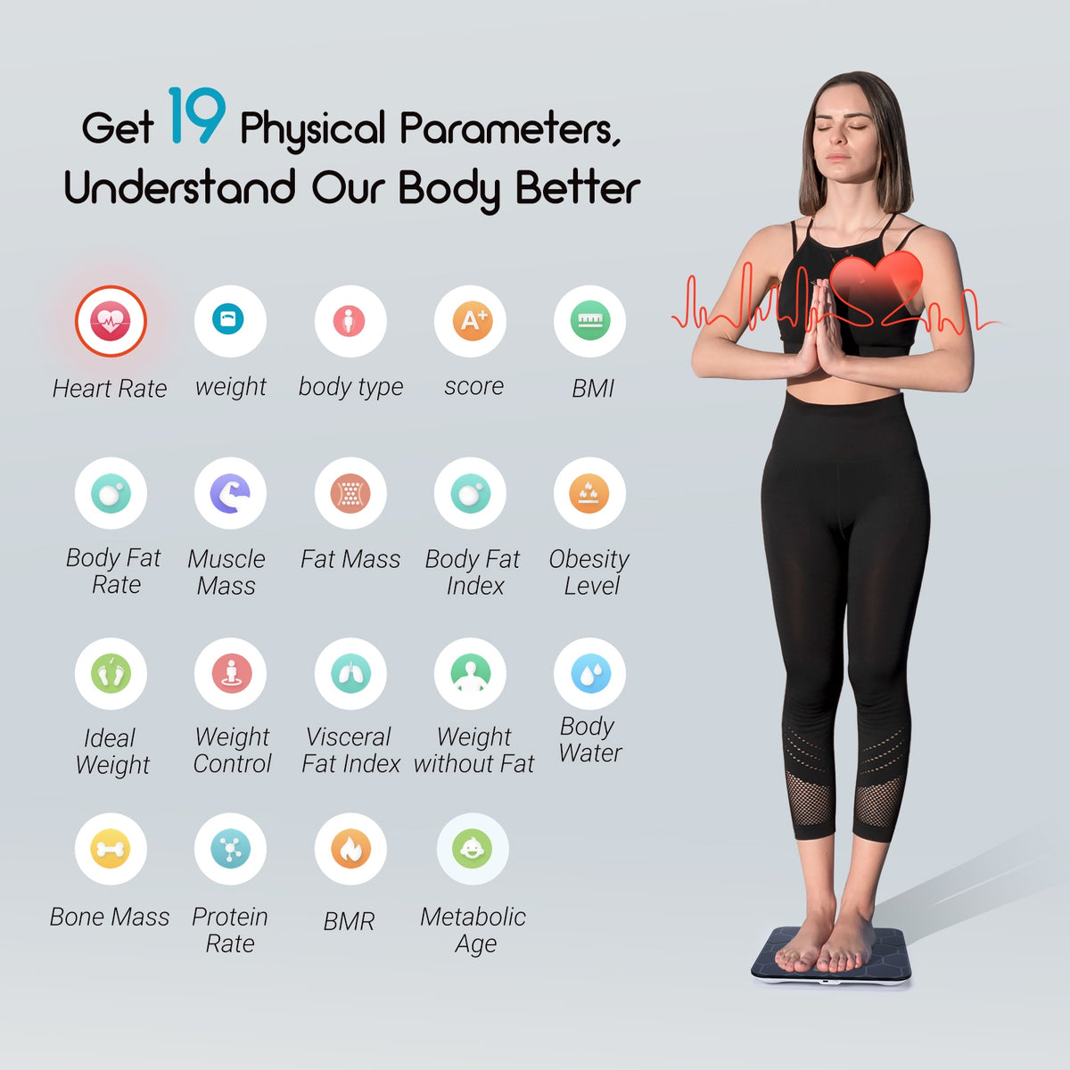 Inkbird Bluetooth Smart Weighing Scale with Analysis of 19 Body Indicators Manufacturer code IB-0612-XX