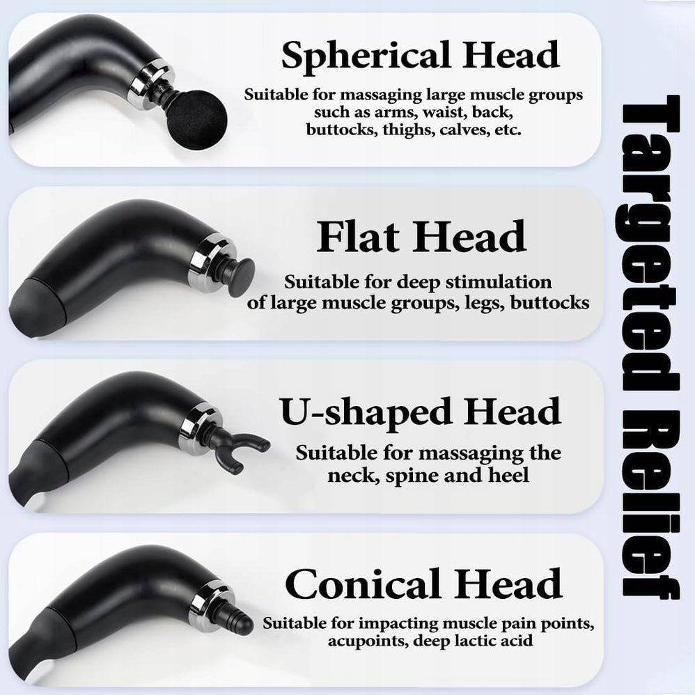 InnovaTech Massage Gun – Deep Relaxation and Relief for Muscles Brand no brand