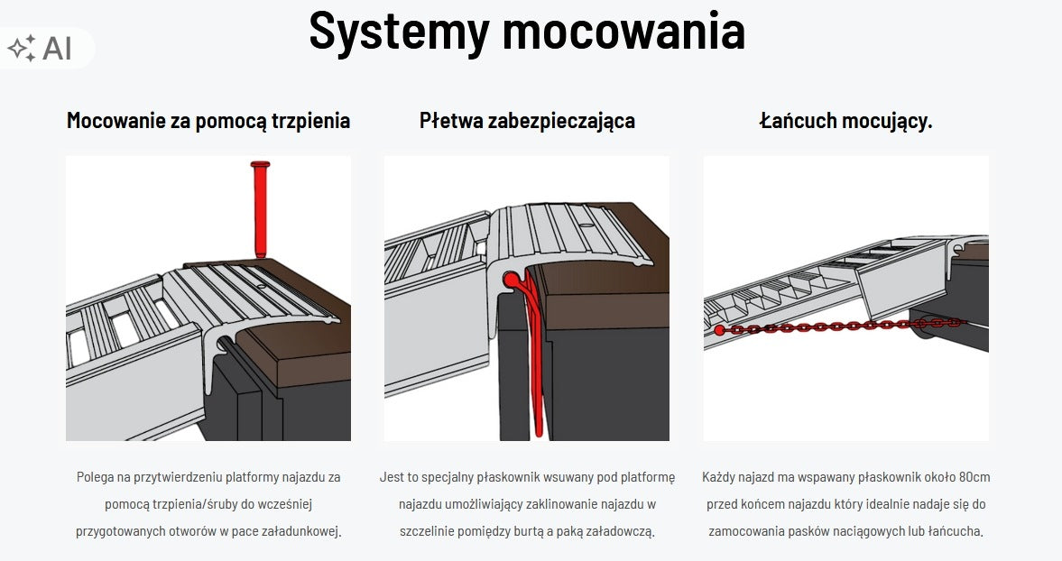 Inrun aluminum ramps 3,5m to 3500kg, Italian quality, proven supplier Brand no brand
