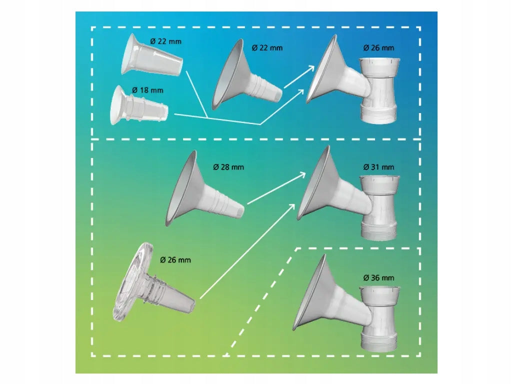 Insert 22 mm for funnel 26 mm / Ardo Medical Packaging status original