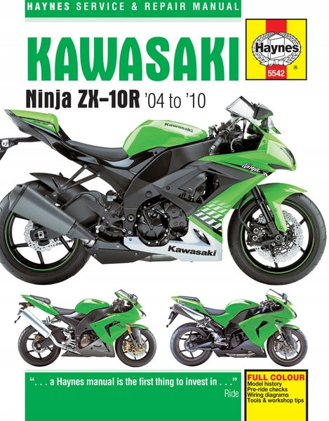 Kawasaki Ninja ZX-10R (04 - 10): 2004-2010