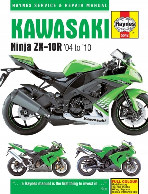 Kawasaki Ninja ZX-10R (04 - 10): 2004-2010