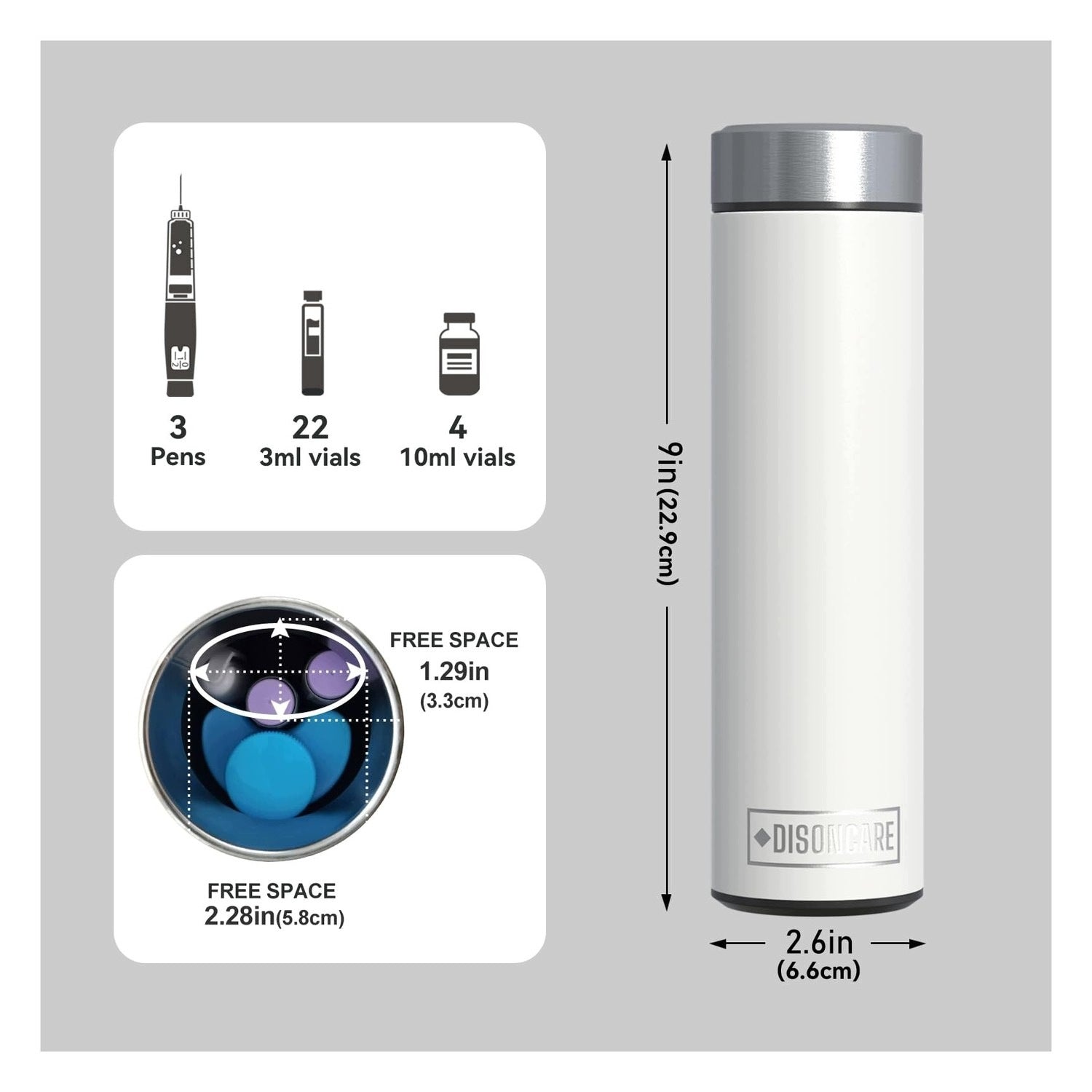 Insulin bag - biogel insulated - for diabetics - 60H 4 pen Medical device no