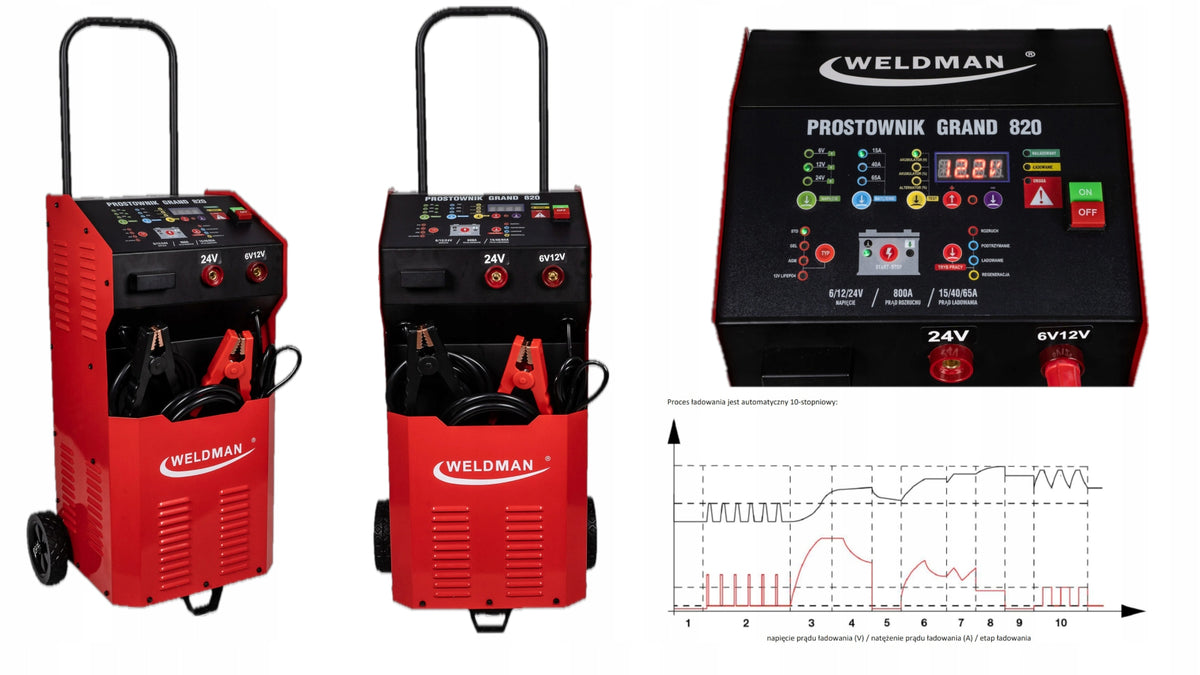 Intelligent Start-up Rectifier WELDMAN GRAND 820 WET/CA/EFB/GEL/AGM/LiFePO