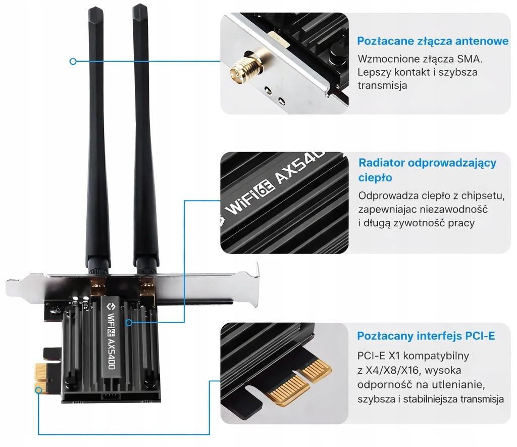 Internal network card WiFi AX5400 2,4 / 5 / 6 GHz + Bluetooth 5.3 PCIe Packaging status original