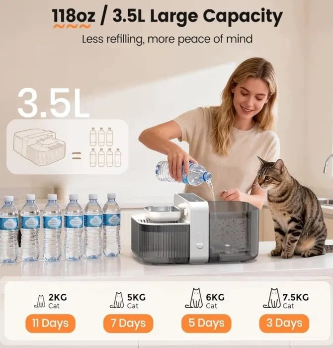 Invengo MeowFlow E100 3,5 l Smart Wireless Cat Fountain Manufacturer code POIDŁO KOT 3,5
